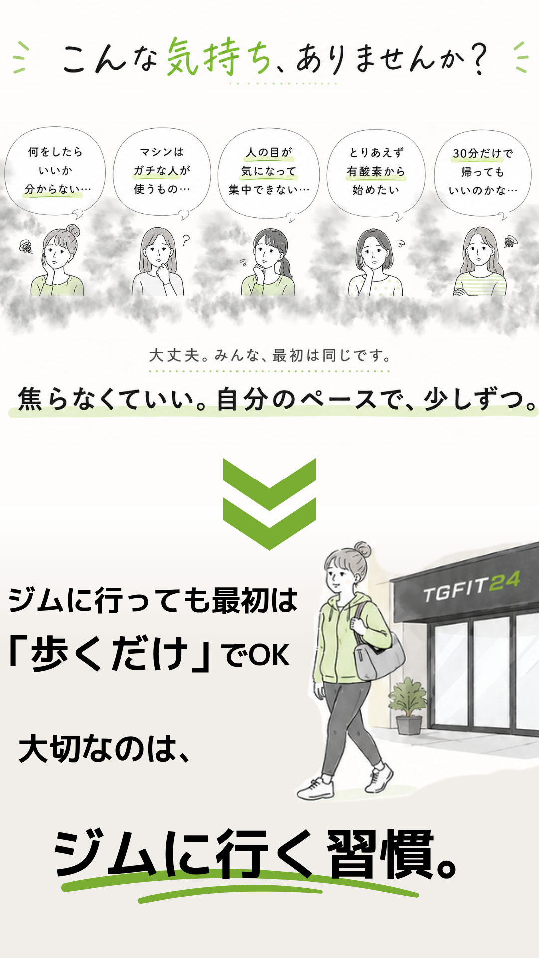 こんな気持ち、ありませんか？ 大切なのは、ジムに行く習慣。